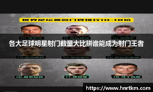 各大足球明星射门数量大比拼谁能成为射门王者